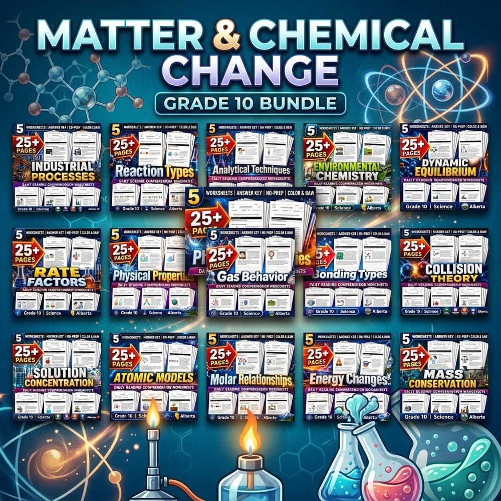 Matter and Chemical Change Lesson Bundle: Grade 10 Science Alberta — bundle cover