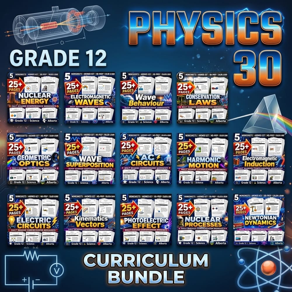 Physics 30 Lesson Bundle – Grade 12 Science Alberta Daily Reading Comprehension — bundle cover