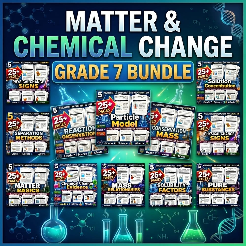 Matter and Chemical Change Lesson Bundle: Grade 7 Science Alberta — bundle cover