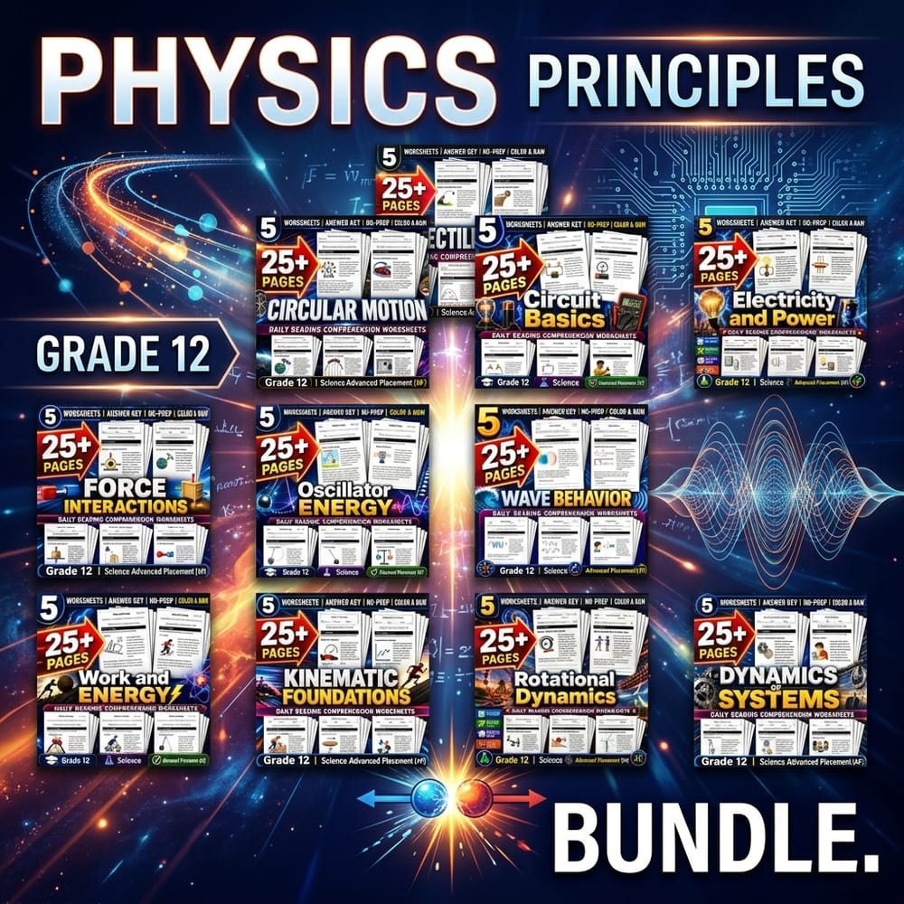 Daily Reading Comprehension Skills Lesson Bundle | Grade 12 Science AP — bundle cover