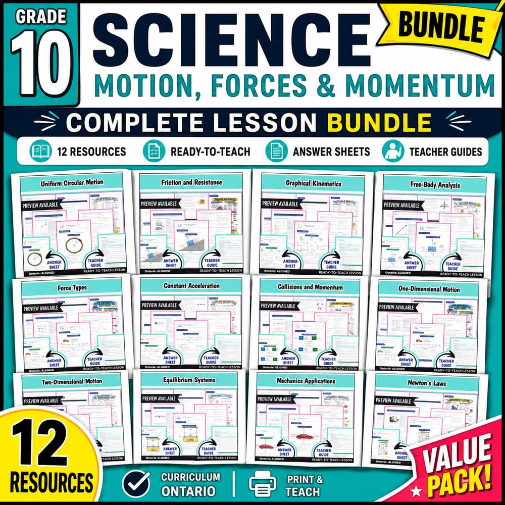Grade 10 Science Motion, Forces & Momentum Lesson Bundle – Ontario Framework — bundle cover
