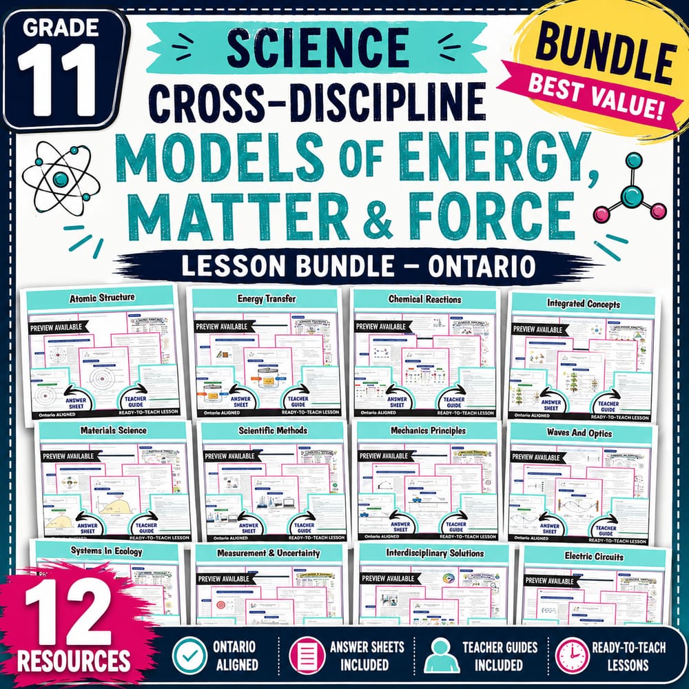 Grade 11 Science Cross-Discipline Models of Energy, Matter & Force Lesson — bundle cover