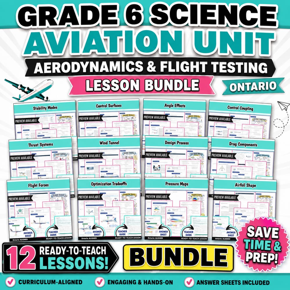 Grade 6 Science Aviation Unit Aerodynamics & Flight Testing Lesson Bundle  — bundle cover