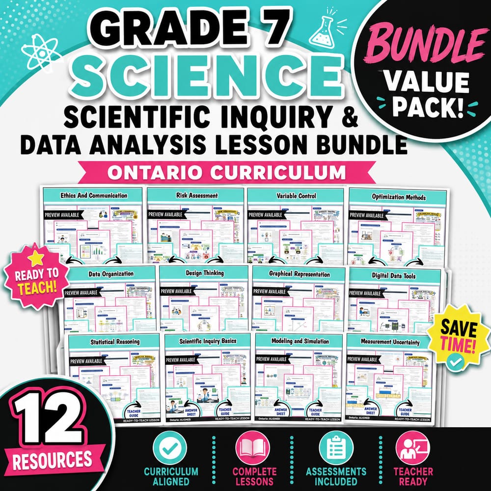 Grade 7 Science Scientific Inquiry & Data Analysis Lesson Bundle | Ontario — bundle cover