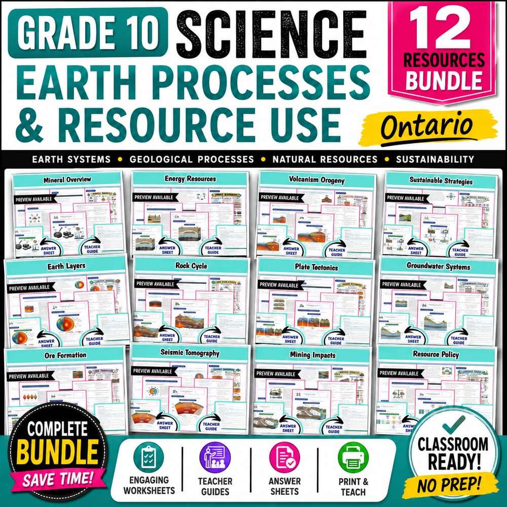 Grade 10 Science Earth Processes & Resource Use Lesson Bundle | Ontario — bundle cover