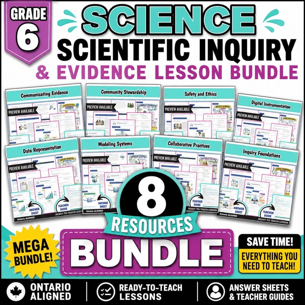Grade 6 Science Scientific Inquiry and Evidence Lesson Bundle | Ontario — bundle cover