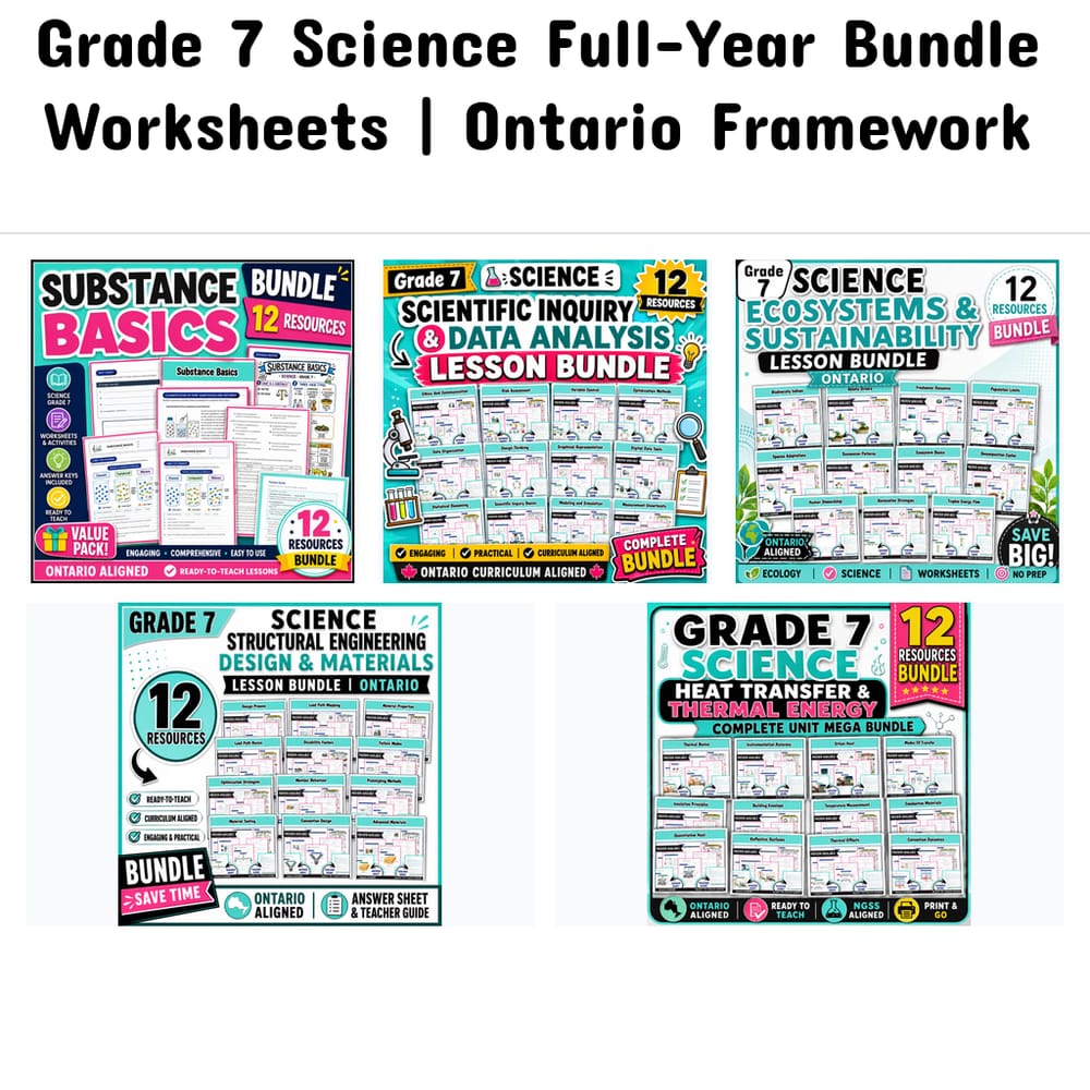 Grade 7 Science Full-Year Bundle Worksheets | Ontario Framework — bundle cover