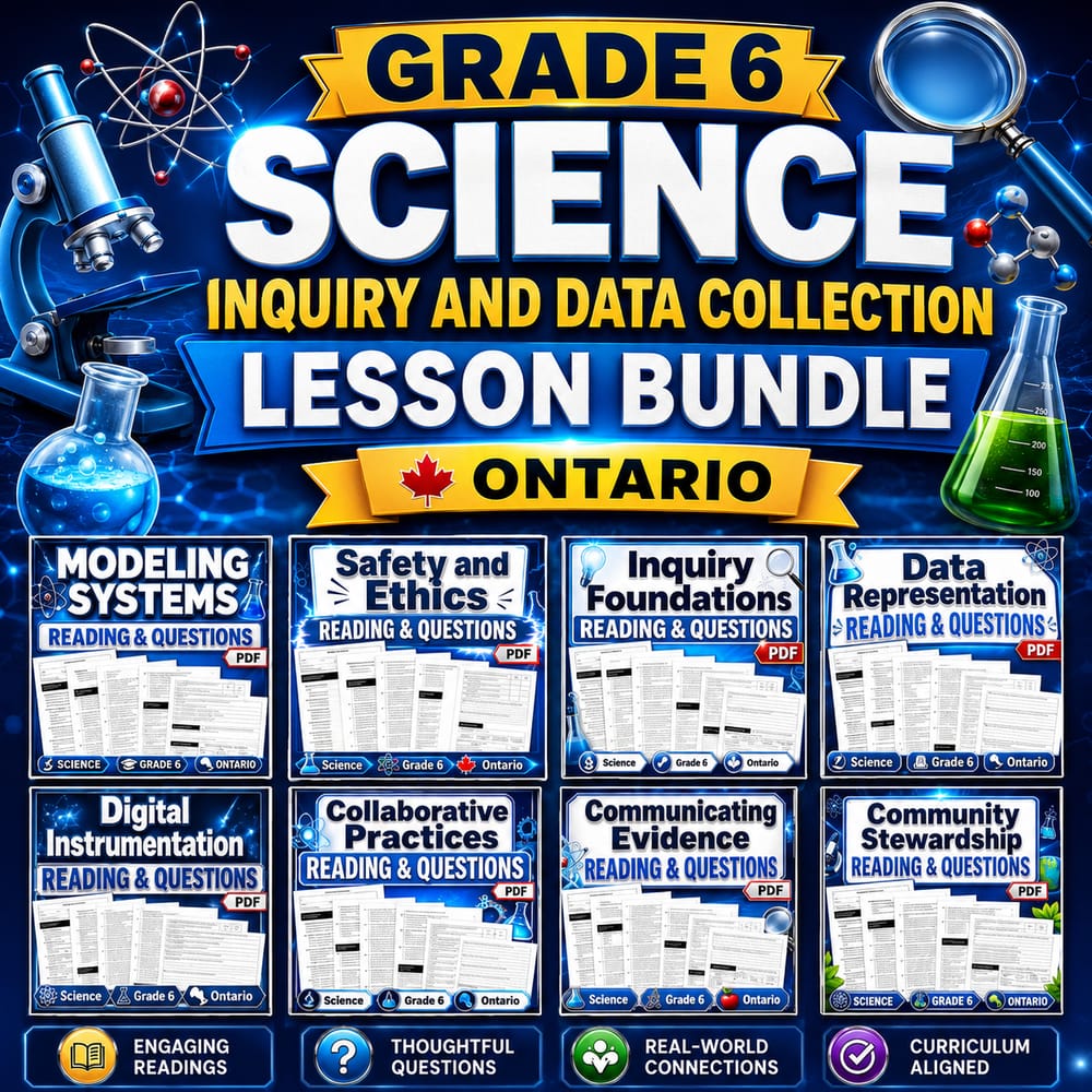 Grade 6 Science Inquiry and Data Collection Lesson Bundle | Ontario — bundle cover
