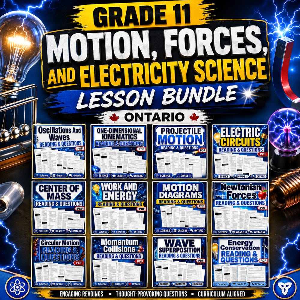 Grade 11 Motion, Forces, and Electricity Science Lesson Bundle: Ontario — bundle cover