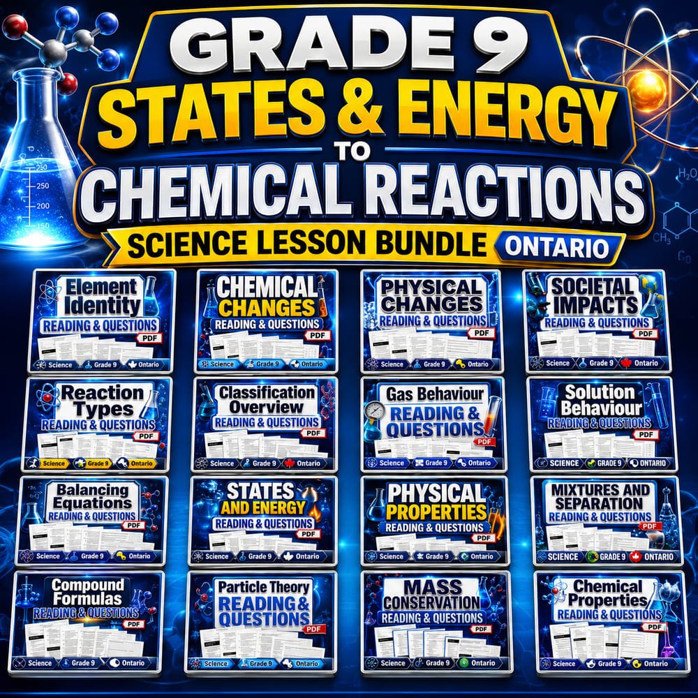Grade 9 States & Energy to Chemical Reactions Science Lesson Bundle (Ontario) — bundle cover