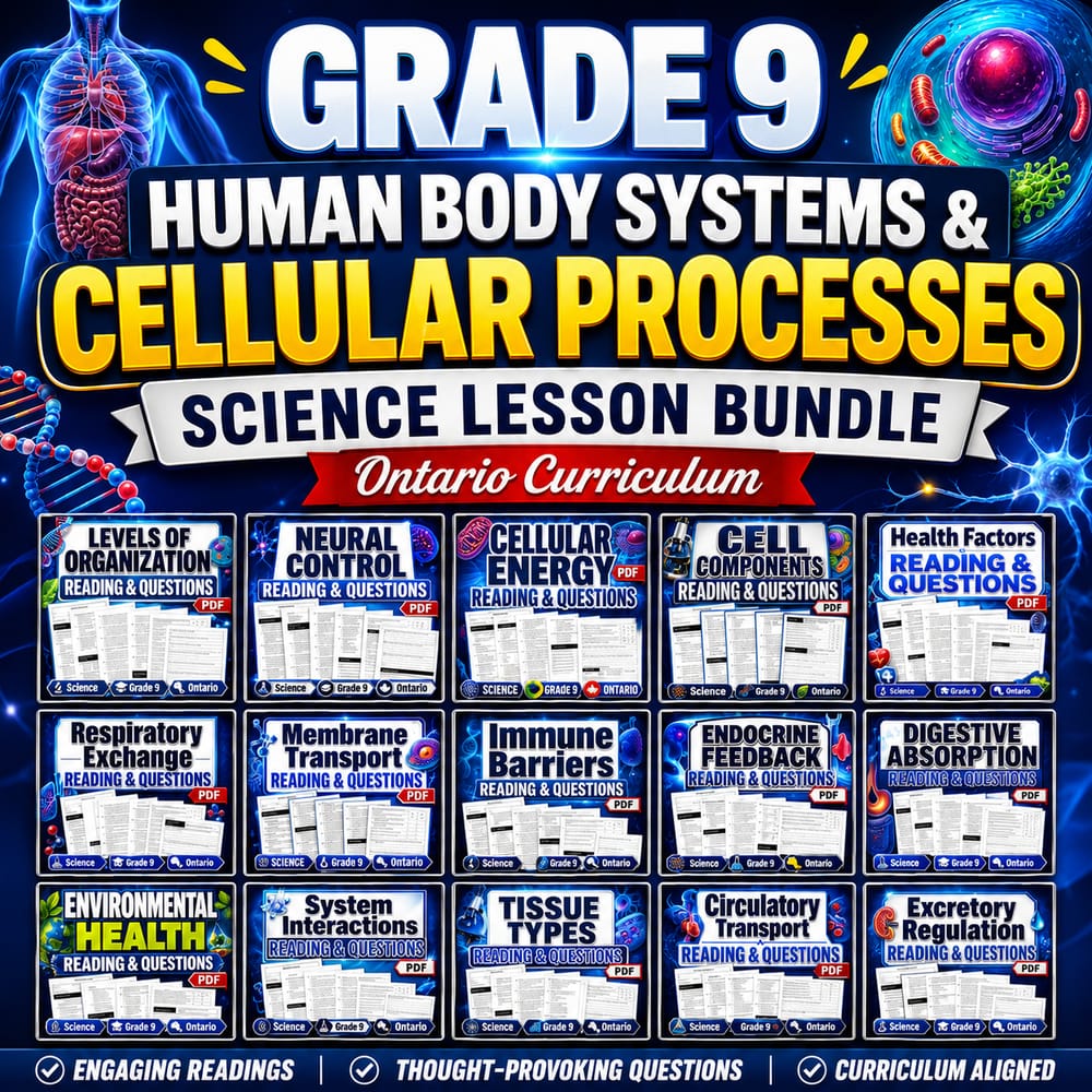 Grade 9 Human Body Systems & Cellular Processes Science Lesson Bundle: Ontario — bundle cover