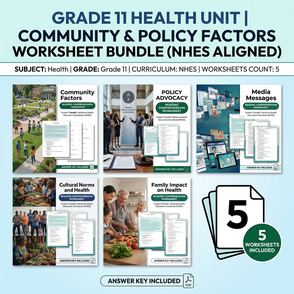 Grade 11 Health | Analyze Influences on Health UNIT Worksheet Bundle  — bundle cover