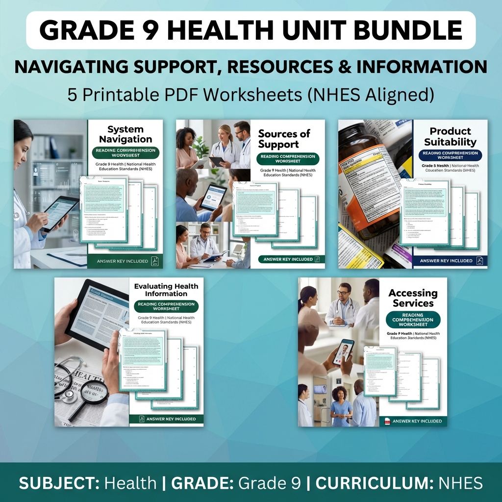 Grade 9 Health Unit | Supporting Health Systems & Resources Worksheet Bundle — bundle cover