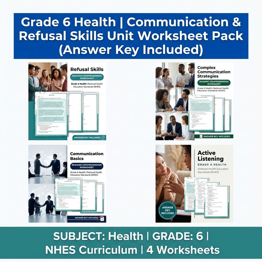 Grade 6 Health Unit | Communication & Refusal Skills Worksheet Bundle — bundle cover