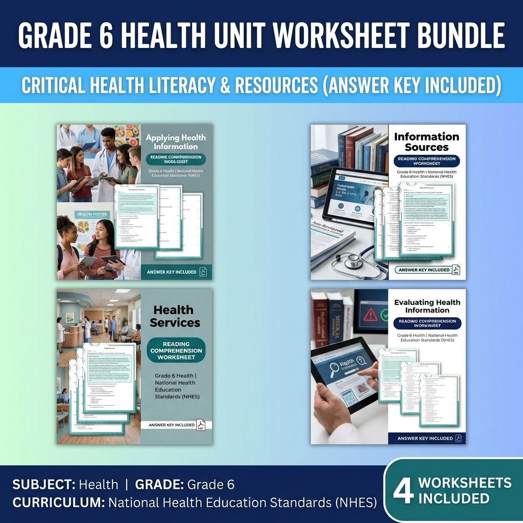 Grade 6 Health Unit Bundle | Access & Evaluate Health Information Worksheets — bundle cover