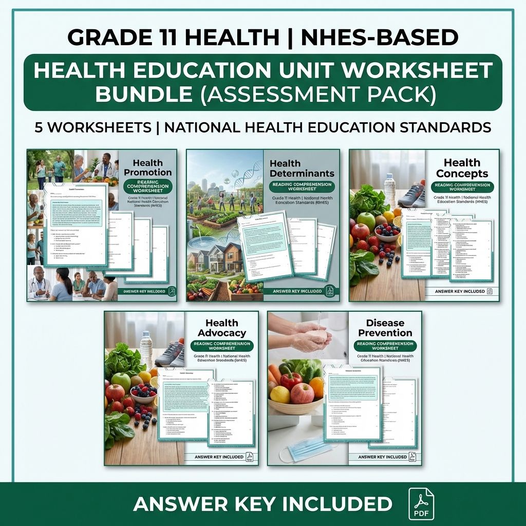 Grade 11 Health | Functional Health Concepts & NHES Worksheet Bundle  — bundle cover