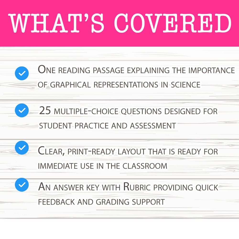 Grade 9 Science worksheet mcq paper worksheet — Grade 9 Science — Worksheet MCQ Paper for Mastering Graphical Literacy — p…