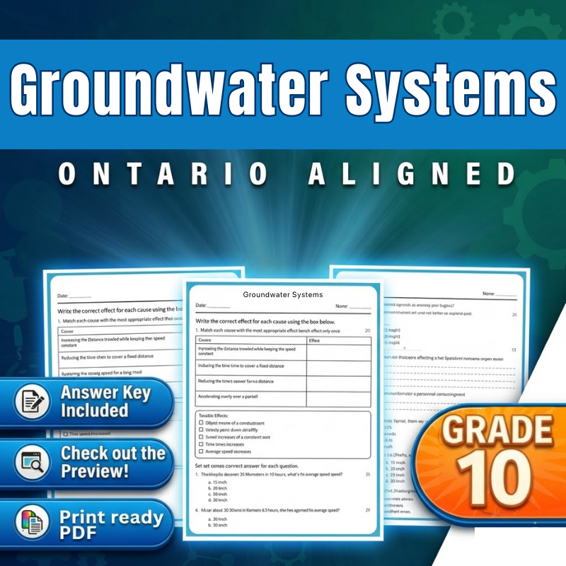 Grade 10 Science | Groundwater Systems Worksheet (Ontario) (PDF)
