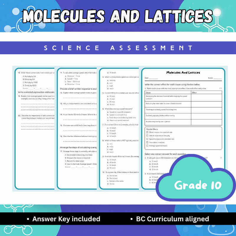 Grade 10 Science | Molecules and Lattices Worksheet + Answer Key (PDF)