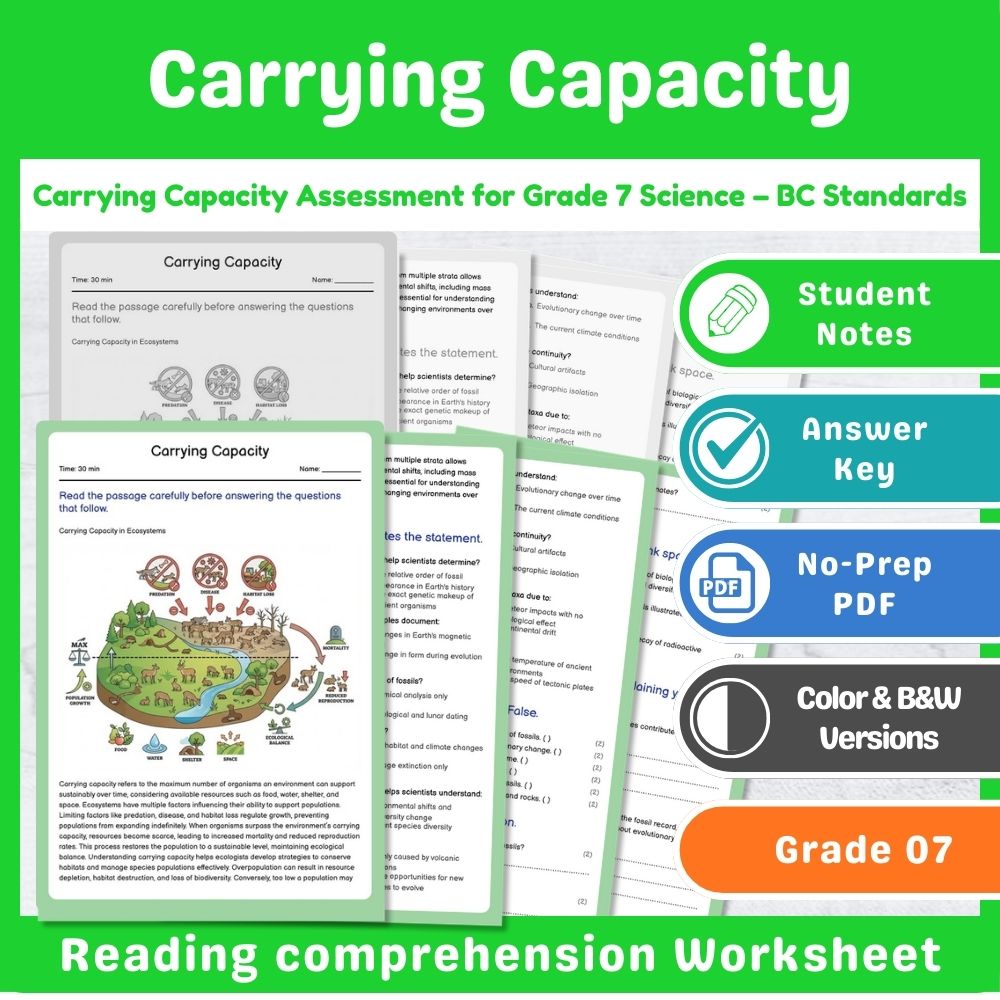 Carrying Capacity Assessment for Grade 7 Science – BC Standards
