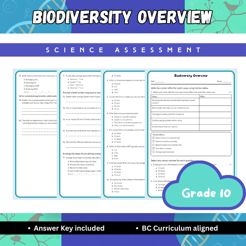 Grade 10 Science | Biodiversity Overview Worksheet + Answer Key (PDF)