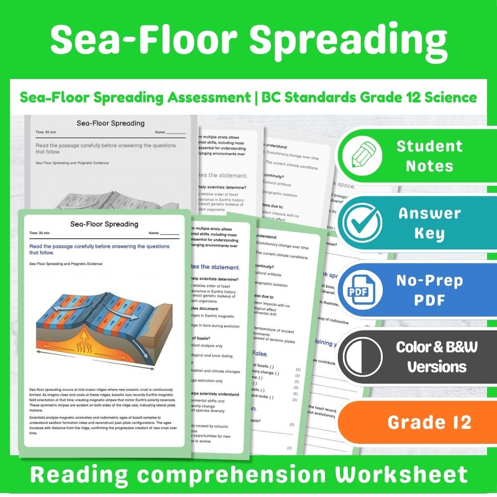 Grade 12 Science Mini Bundle – Plate Tectonics & Geoscience Assessment — included worksheet 1