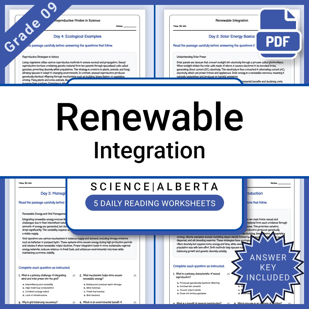 Grade 9 Science Full Year Curriculum Bundle | Genetics, Energy, Physics — included worksheet 6