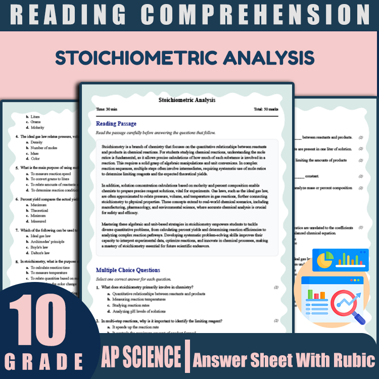 Grade 10 Science reading worksheets worksheet — 10th Grade Science | Stoichiometric Analysis Reading Worksheet (PDF + Rubr…
