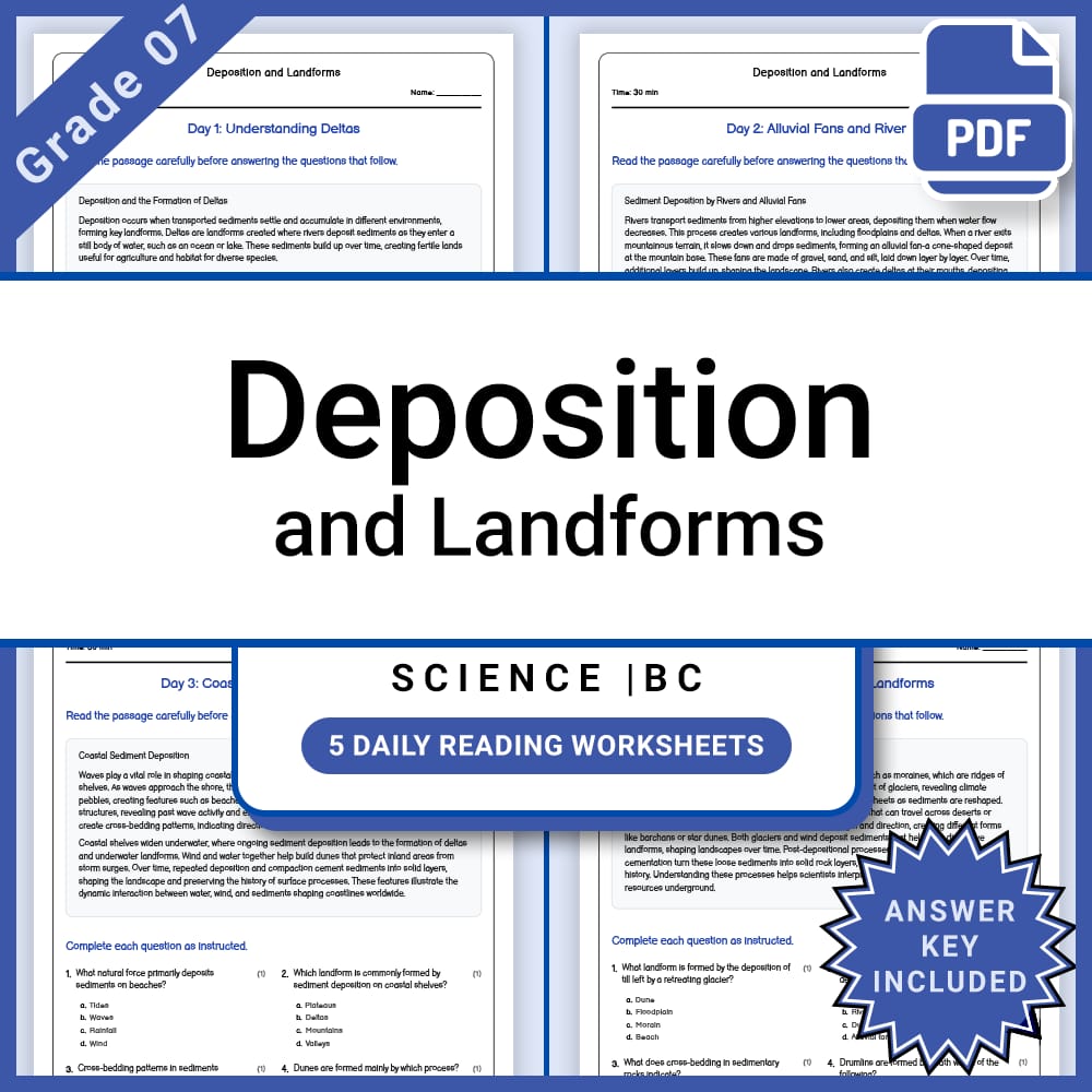 Grade 7 Science Lesson Group: Earth Processes & Landforms Bundle — included worksheet 1