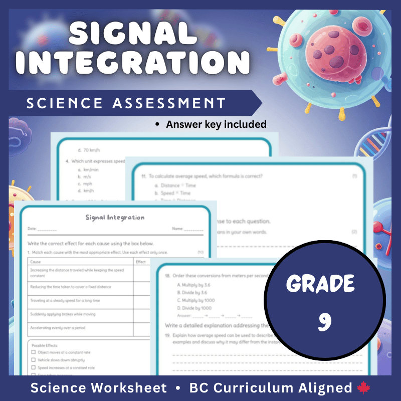 Grade 9 Science | Signal Integration Worksheet (Answer Key) – BC Standards