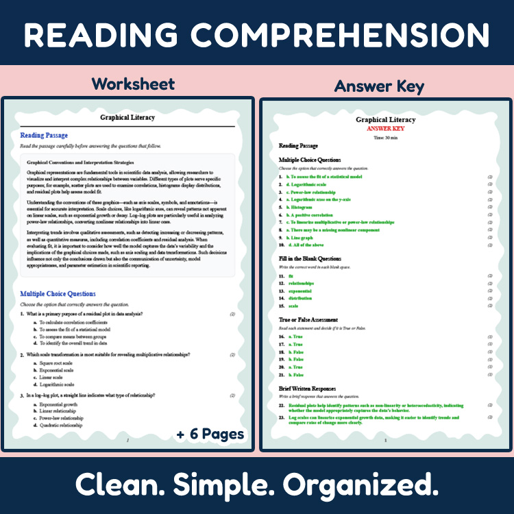 Grade 12 Science reading worksheets worksheet — 12th Grade Science | Graphical Literacy Reading Worksheet (PDF + Rubric) —…