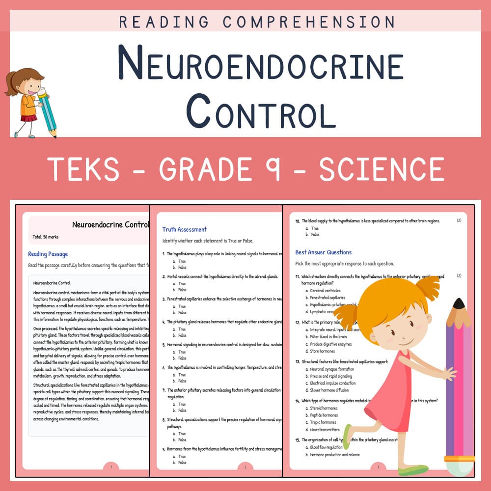 Grade 9 Science worksheet elena worksheet — Grade 9 Science | Neuroendocrine Control Worksheet | TEKS Aligned — page 1