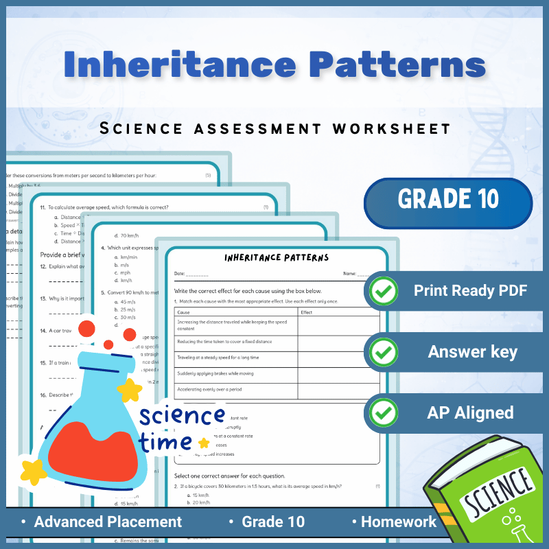 Grade 10 Science | Inheritance Patterns Worksheet (AP Standard) PDF