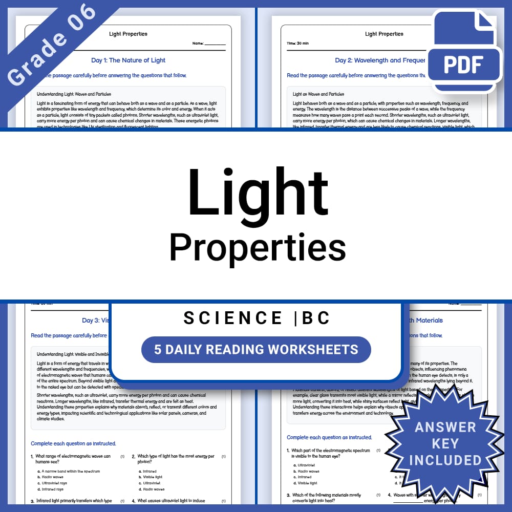 Grade 6 Science Lesson Group | Waves, Light, Energy, Circuits & Technology — included worksheet 1