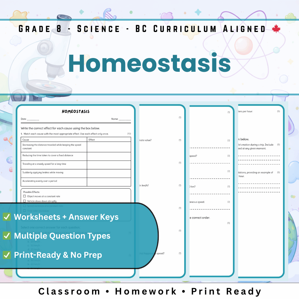 Grade 8 Science | Homeostasis Worksheet (PDF) – BC Standards & Key Concepts