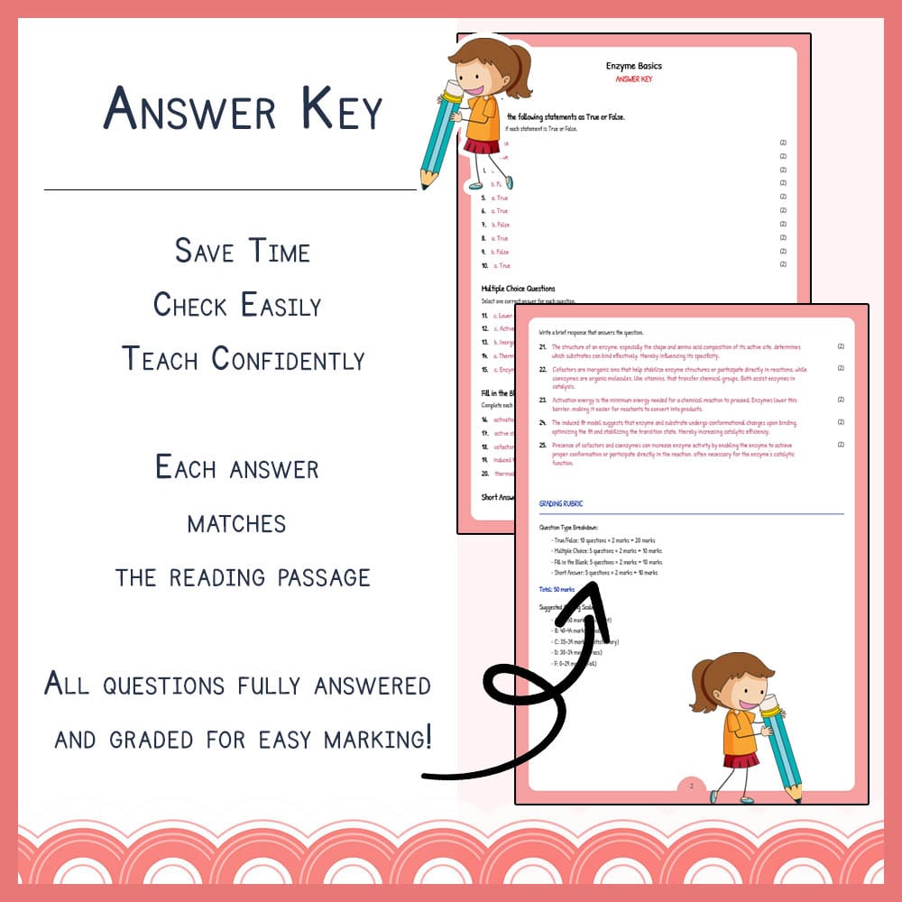 Grade 9 Science worksheet elena worksheet — Grade 9 Science | Enzyme Basics Worksheet | TEKS-Aligned — page 3