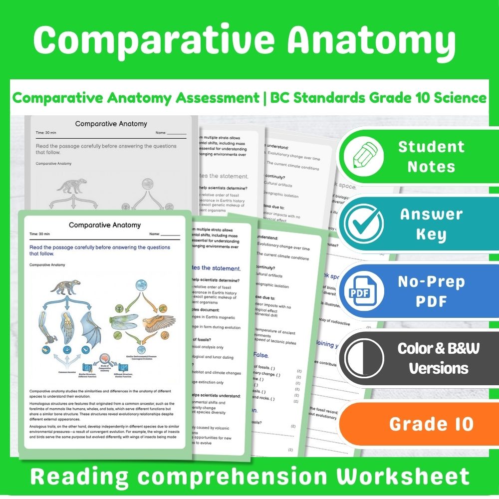 Grade 10 Science Mini Bundle | Evolution & Biodiversity Standards-Aligned — included worksheet 3