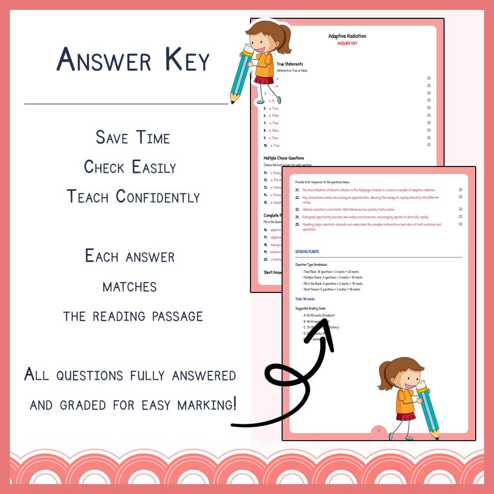 Grade 9 Science worksheet elena worksheet — Grade 9 Science | Adaptive Radiation Worksheet | TEKS-Aligned — page 3