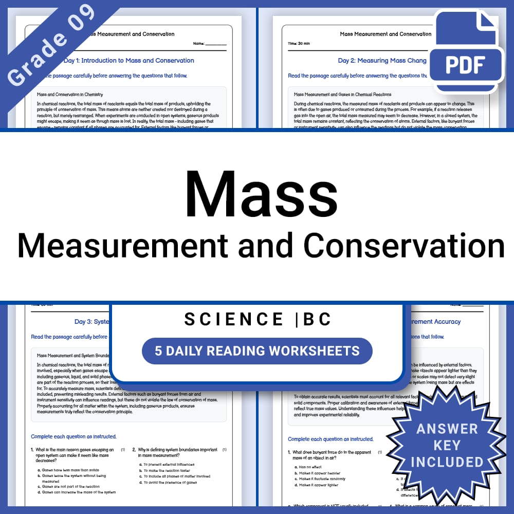 Grade 9 Science Lesson Group BC Framework | Chemistry, Physics, and More — included worksheet 1