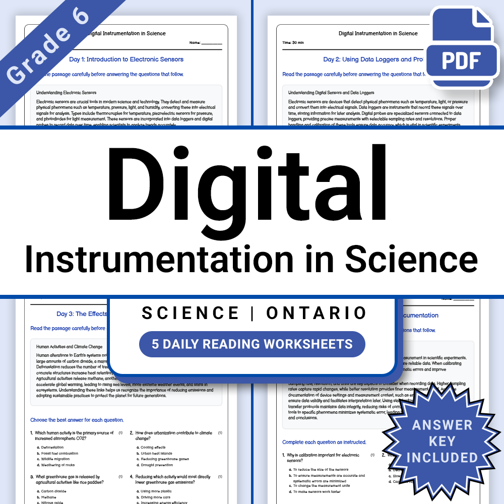 Grade 6 Science STEM Skills and Connections Lesson Bundle with Ontario Framework — included worksheet 1