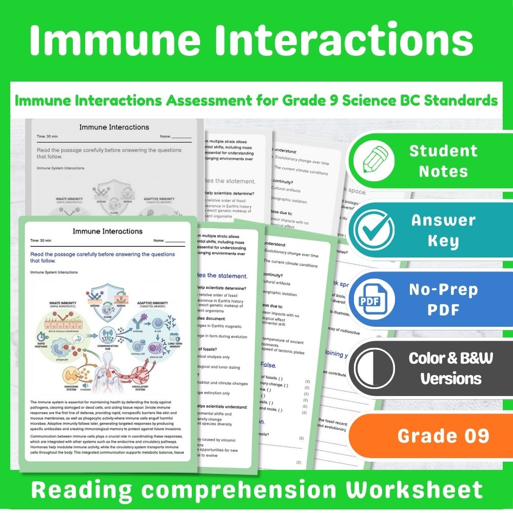 Grade 9 Science | Biological Systems Assessment – BC Standards-Aligned Unit — included worksheet 1