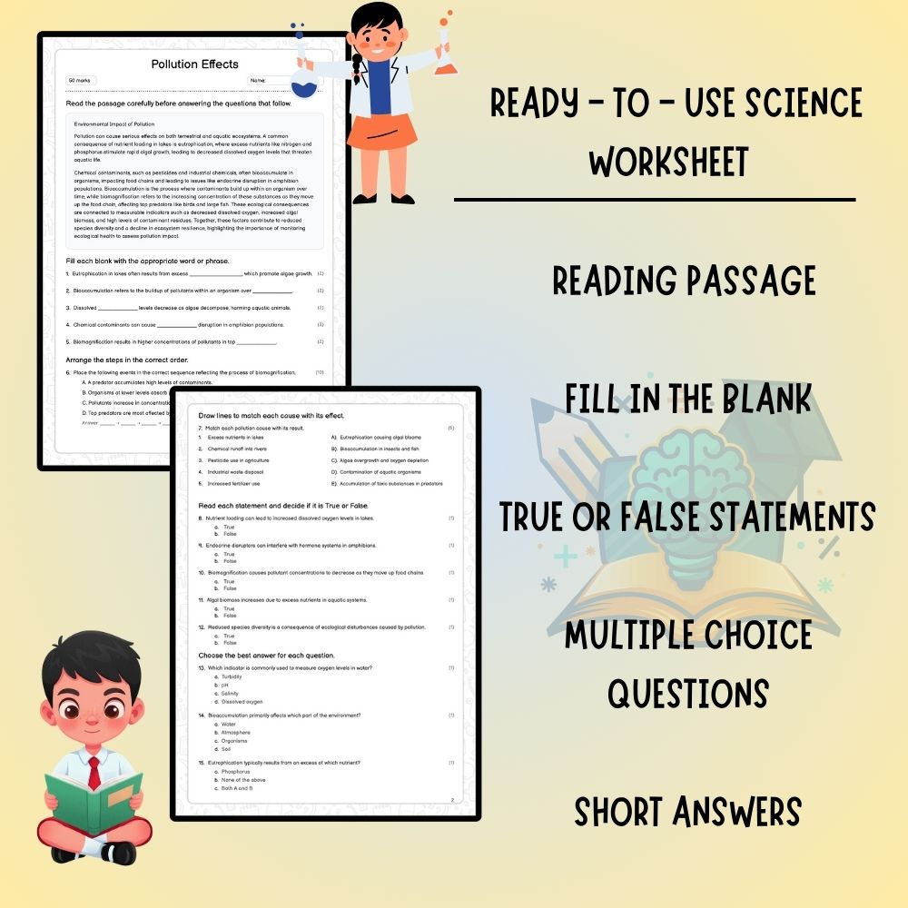 Grade 6 Science worksheet worksheet — Grade 6 Science | Pollution Effects Worksheet (PDF ) for Ontario Standards — page 2