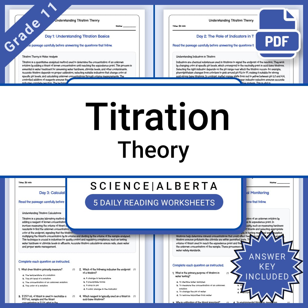 Grade 11 Science daily reading worksheet worksheet — Grade 11 Science – Titration Theory Daily Reading Worksheet + Answer…