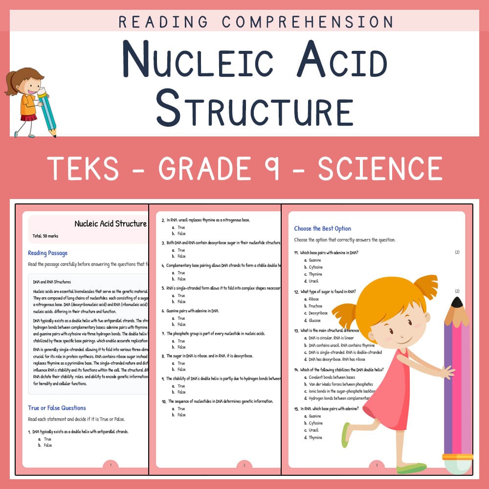 Grade 9 Science worksheet elena worksheet — Grade 9 Science | Nucleic Acid Structure Worksheet | TEKS Aligned — page 1
