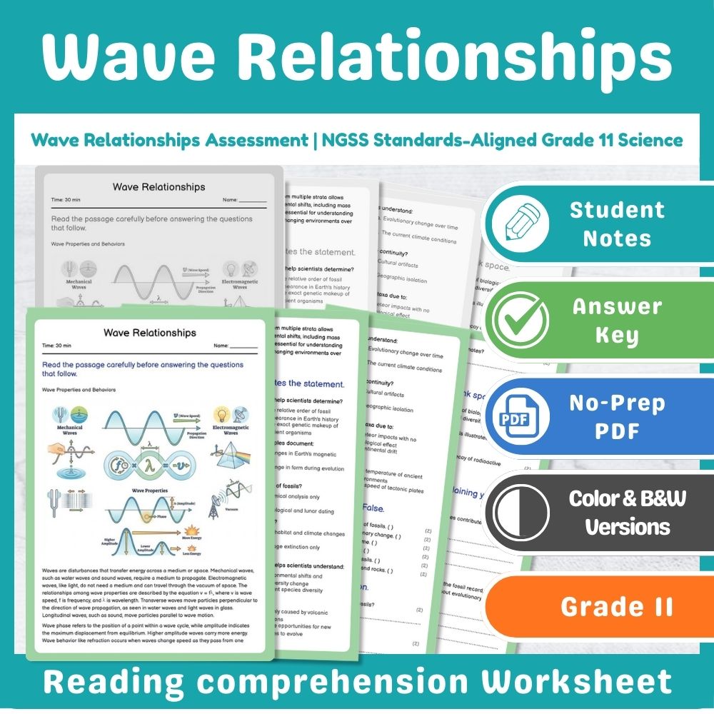 Grade 11 Science Mini Bundle | Wave Properties & Spectrum NGSS Assessment — included worksheet 1