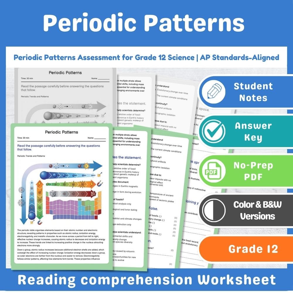 Grade 12 Science assessment worksheet — Periodic Patterns Assessment for Grade 12 Science | AP Standards-Aligned — page 1