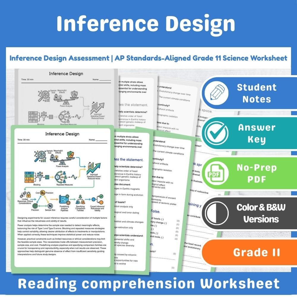 Grade 11 Science assessment worksheet — Inference Design Assessment | AP Standards-Aligned Grade 11 Science Worksheet — pa…