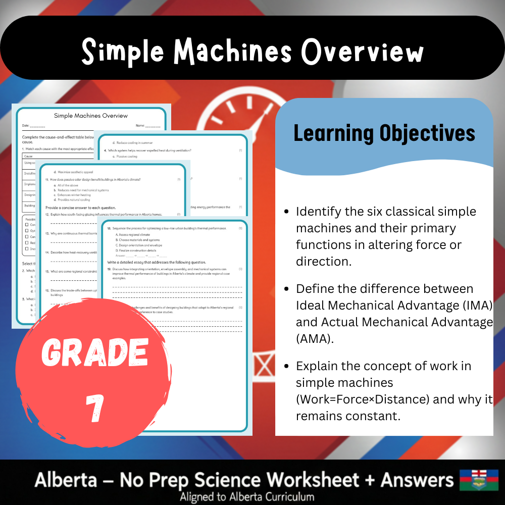Grade 7 Science science 1 worksheet — Grade 7 Science | Simple Machines Overview Worksheet (PDF)
