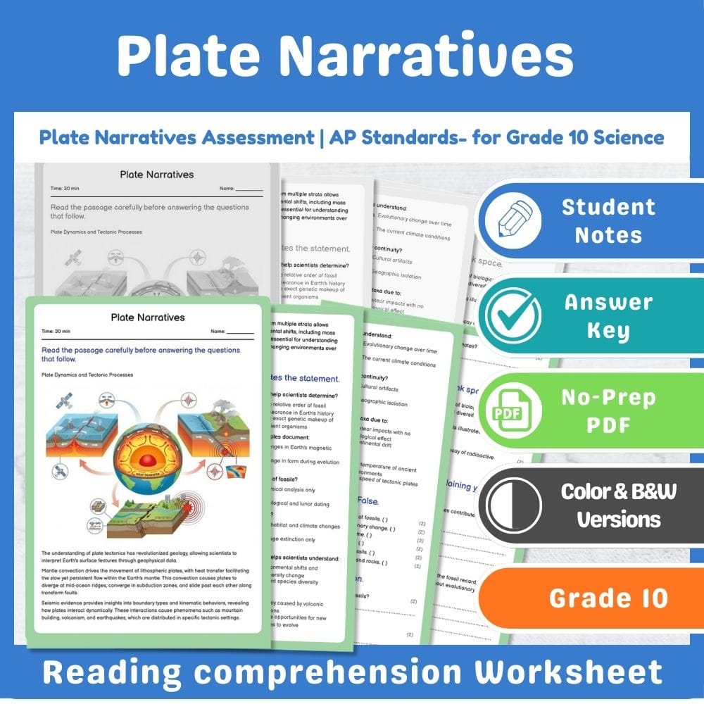 Grade 10 Science assessment worksheet — Plate Narratives Assessment | AP Standards-Aligned Evaluation for Grade 10 Science…