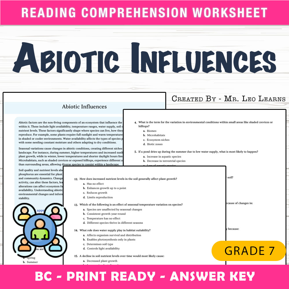 Grade 8 Science worksheet mcq paper worksheet — Grade 8 Science — Worksheet MCQ Paper for Abiotic Influences — page 1